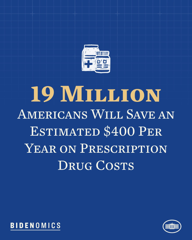 Blauer Hintergrund mit weißer Schrift und Logo, das "19 Millionen Amerikaner werden geschätzt 400 USD pro Jahr an Arzneimittelkosten sparen" angibt.