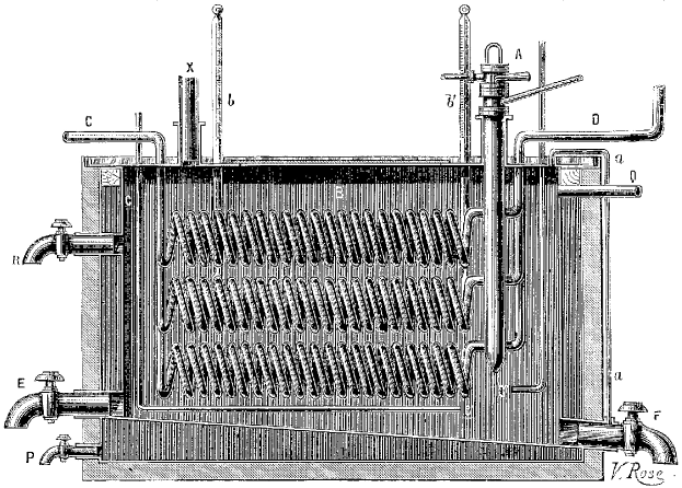 Schwarzes und weißes Diagramm eines zylindrischen Wärmetauschers mit Rohren und Schläuchen, beschriftet mit "Wärmetauscher".