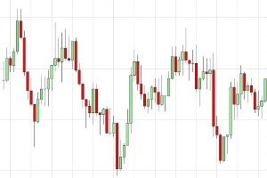 Kurschart mit weißem Hintergrund, der einen Forex-Indikator mit einem roten Pfeil nach oben und einem grünen Pfeil nach unten zeigt, der eine mögliche Trendwende anzeigt.