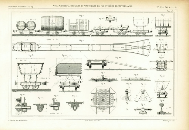 Altes Buch mit einer technischen Zeichnung eines Zuges, einschließlich beschrifteter Teile wie Räder und Kabinen, begleitet von erklärendem Text.