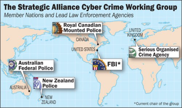 Plakat mit einer farbigen Karte der Strategic Alliance Cyber Crime Working Group umgeben von Logos und fetter schwarzer Schrift, die die beteiligten Organisationen auflistet.