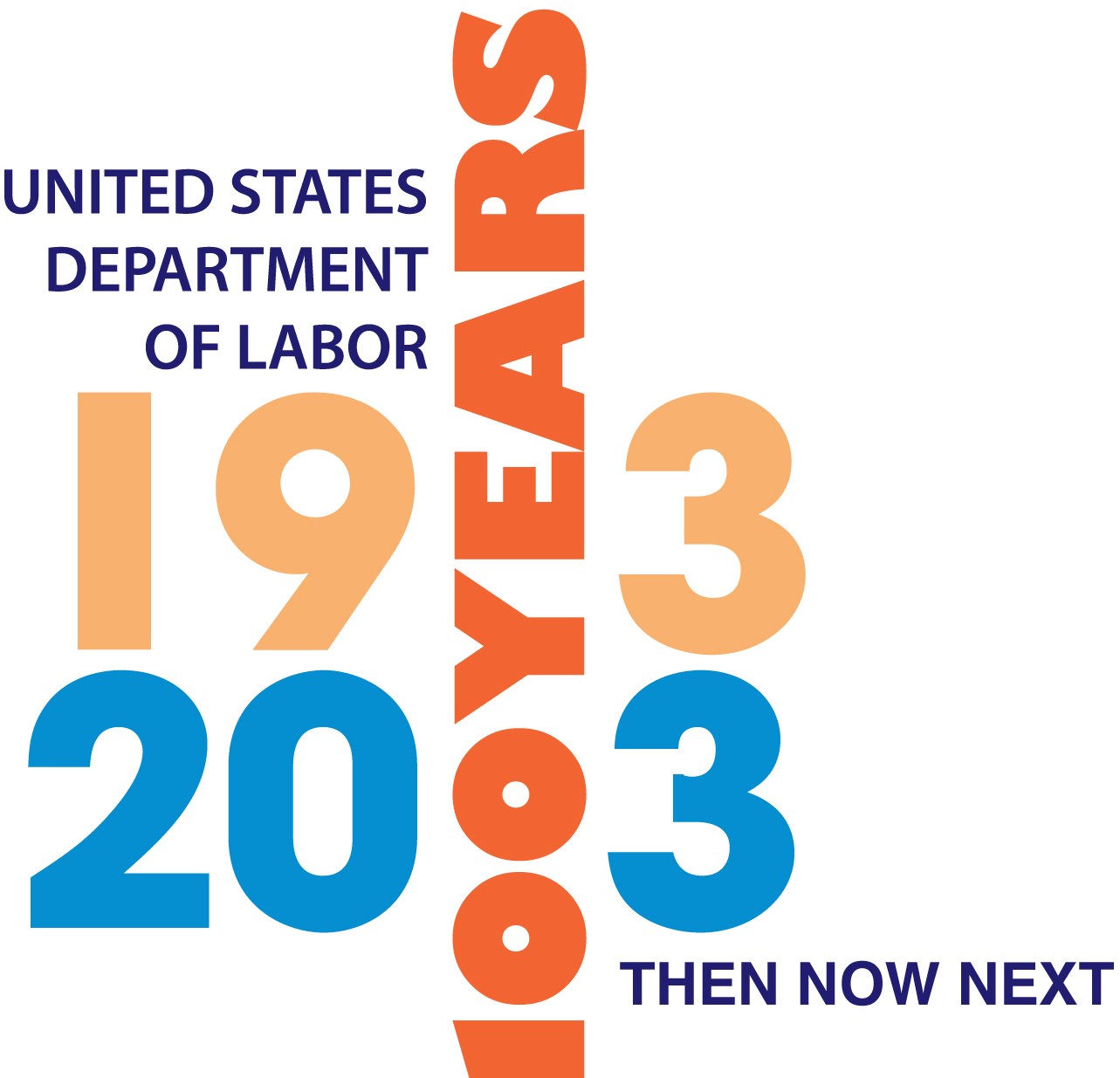 Das Logo des United States Department of Labor mit dem Text "1933 dann jetzt nächsten" darunter, das einen blauen Kreis, einen weißen Stern und einen weißen Rand zeigt.