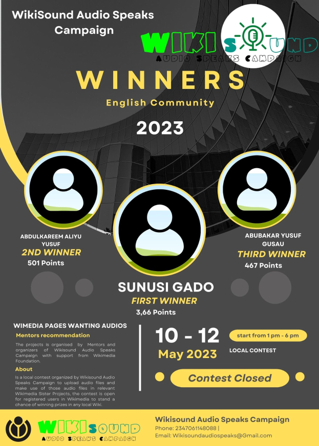 Buntes Plakat für die Wikisound Audio Spricht Kampagne mit blauem Hintergrund, gelben und weißen Text und Bildern von lachenden Menschen, die Sieger feiern.